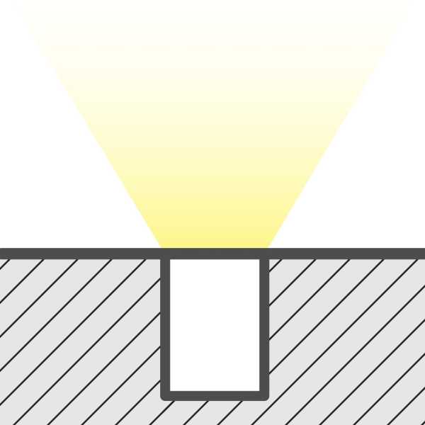 In Ground Recessed
