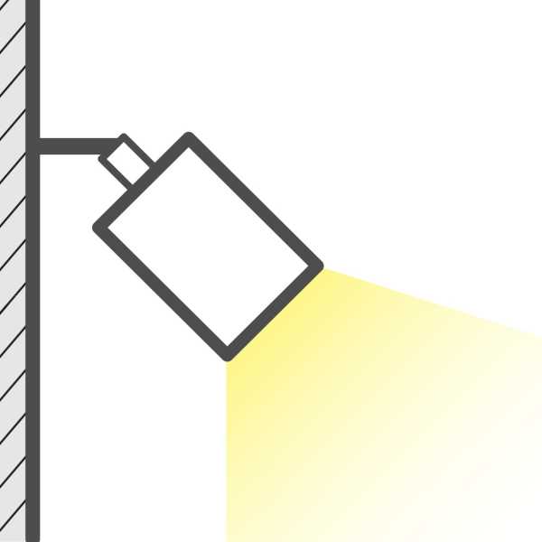 Wall Adjustable