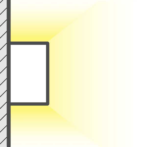 Wall Ambient