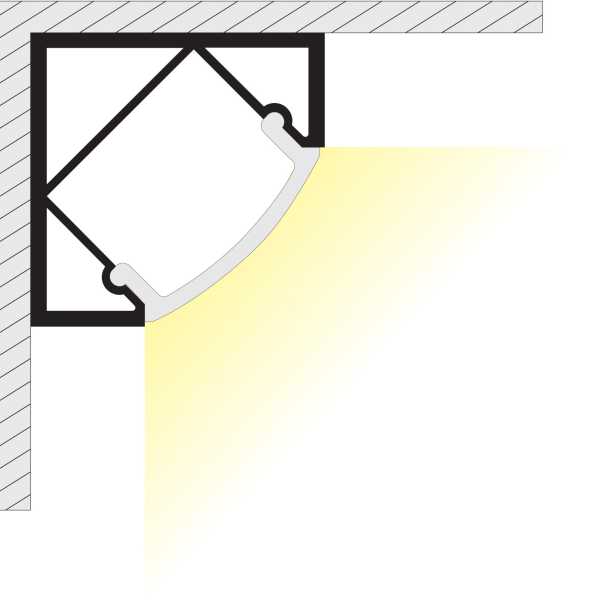 Corner